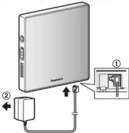 PANASONIC KXHNK101EX2 - Opmerking: - 1