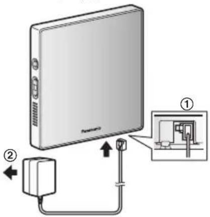 PANASONIC KXHNK101EX2 - Remarques : - 1