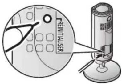 PANASONIC KXHNC800FR - De camera resetten - 1