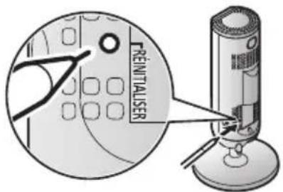 PANASONIC KXHNC800FR - Réinitialisation de laamera - 1