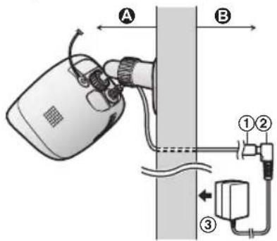 PANASONIC KXHNC600EX2 - Remarques : - 1