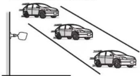 PANASONIC KXHNC600EX2 - Installatie in de volgende gebieden kan valse detecties veroorzaken - 3