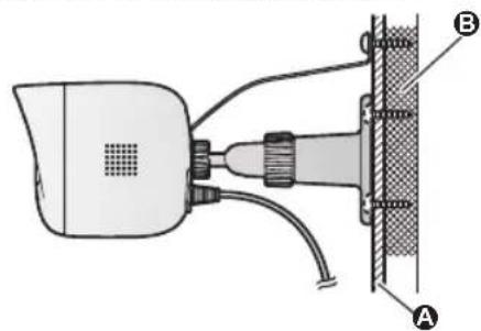 PANASONIC KXHNC600EX2 - Mauvais exemple - 2