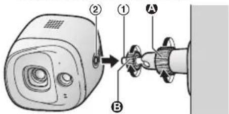 PANASONIC KXHNC600EX2 - Configuration - 2