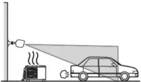 PANASONIC KXHNC600EX2 - Installatie in de volgende gebieden kan valse detecties veroorzaken - 4
