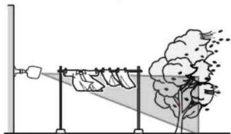 PANASONIC KXHNC600EX2 - Installatie in de volgende gebieden kan valse detecties veroorzaken - 2