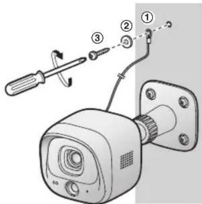 PANASONIC KXHNC600EX2 - Configuration - 1