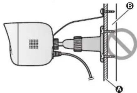 PANASONIC KXHNC600EX2 - Slecht voorbeeld - 1