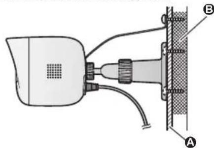 PANASONIC KXHNC600EX2 - Ideal Voorbeeld - 1