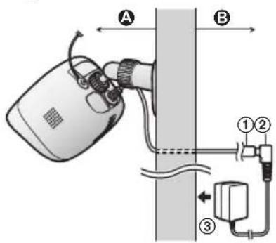 PANASONIC KXHNC600EX2 - Opmerking: - 1