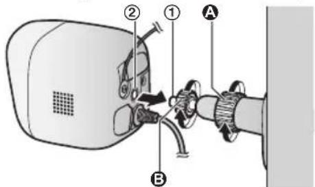 PANASONIC KXHNC600EX2 - Instellen - 1