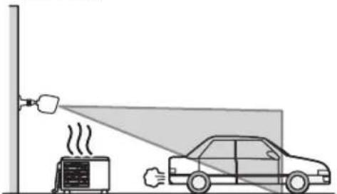 PANASONIC KXHNC600EX2 - Emplacement d'installation - 1