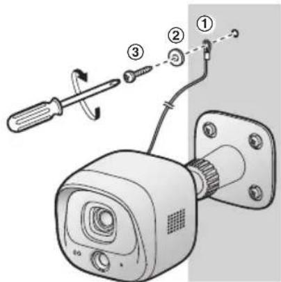 PANASONIC KXHNC600EX2 - Instellen - 1