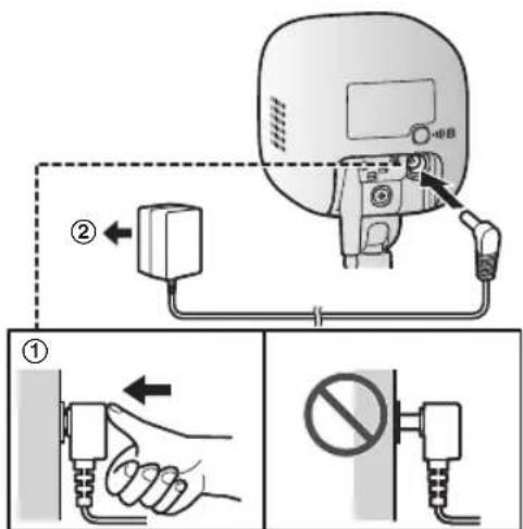 PANASONIC KXHNC200EX2 - Remarques : - 1