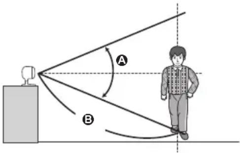 PANASONIC KXHNC200EX2 - Détction du mouvement à l'aide de la lumière visible - 1
