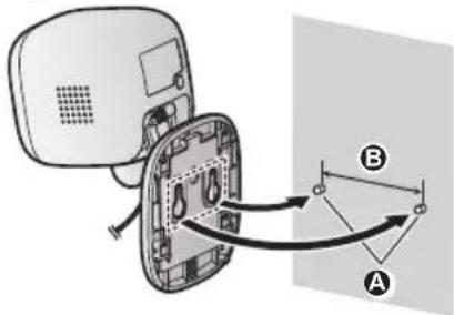 PANASONIC KXHNC200EX2 - Remarques : - 2