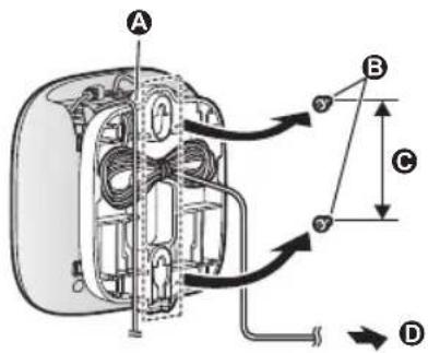 PANASONIC KXHNB600FR - Annexe - 1