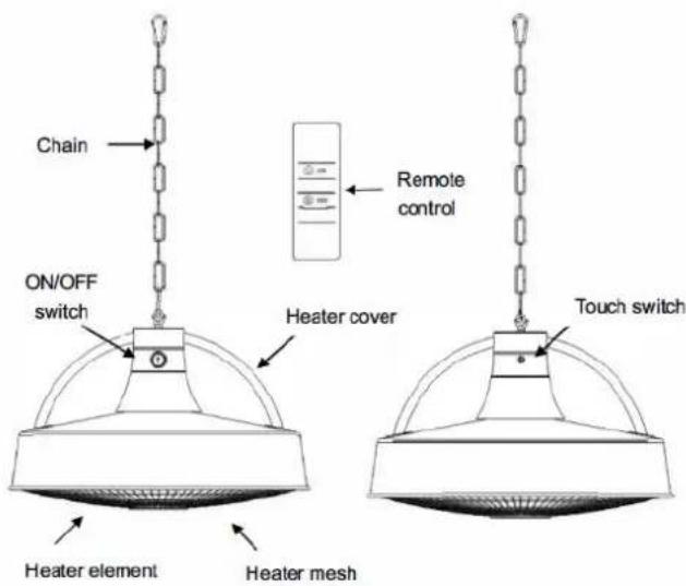 SunRed RSH17 - PRODUCT DIAGRAM - 1
