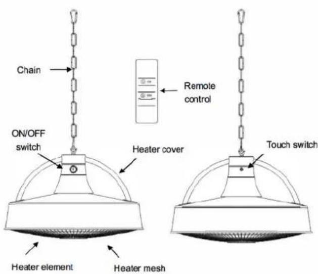 SunRed RSH17 - GARDEZ CES INSTRUCTIONS. - 1