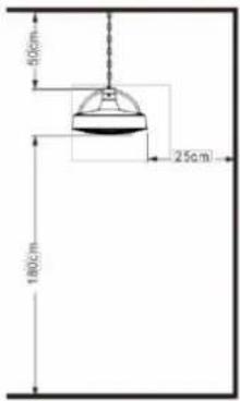 SunRed RSH17 - OPERATING INSTRUCTIONS - 1
