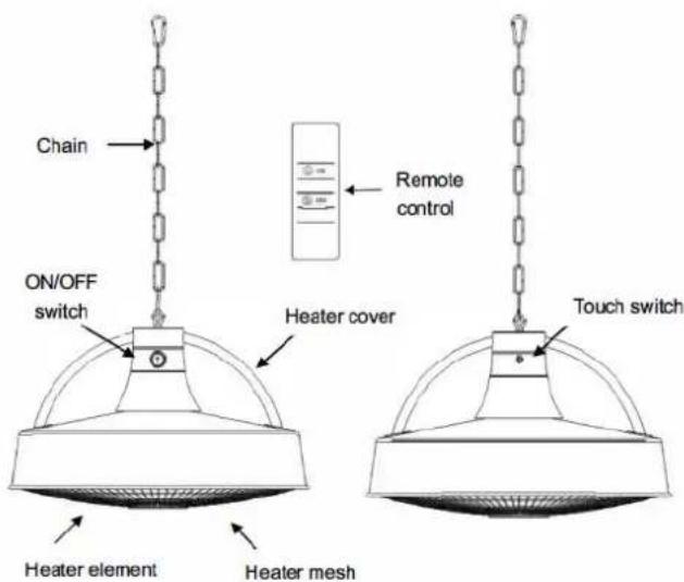 SunRed RSH17 - Product Diagram - 1