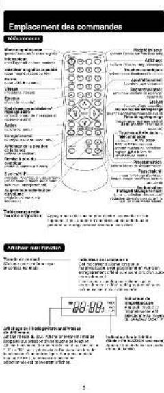 PANASONIC PVV4523SK - Table of Contents - 4