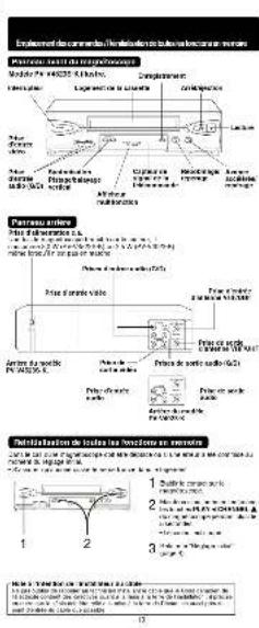 PANASONIC PVV4523SK - 1
