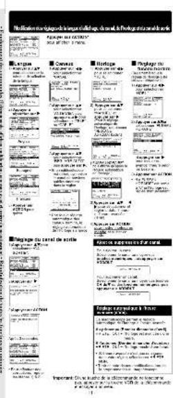PANASONIC PVV4523SK - 2