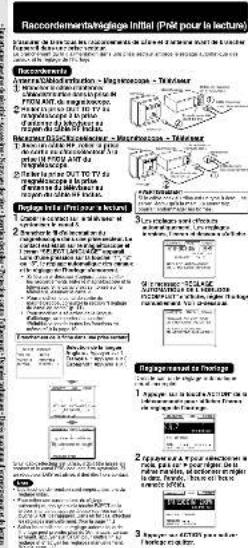 PANASONIC PVV4523SK - 6