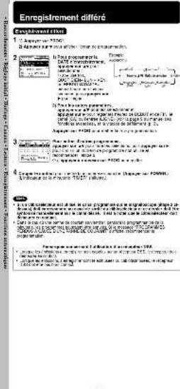 PANASONIC PVV4523SK - Table of Contents - 7