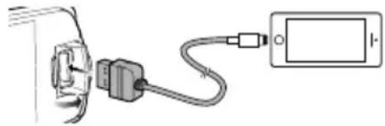 JVC KDX561DBT - Connexion d'un périphérique USB/iPod/iPhone - 2
