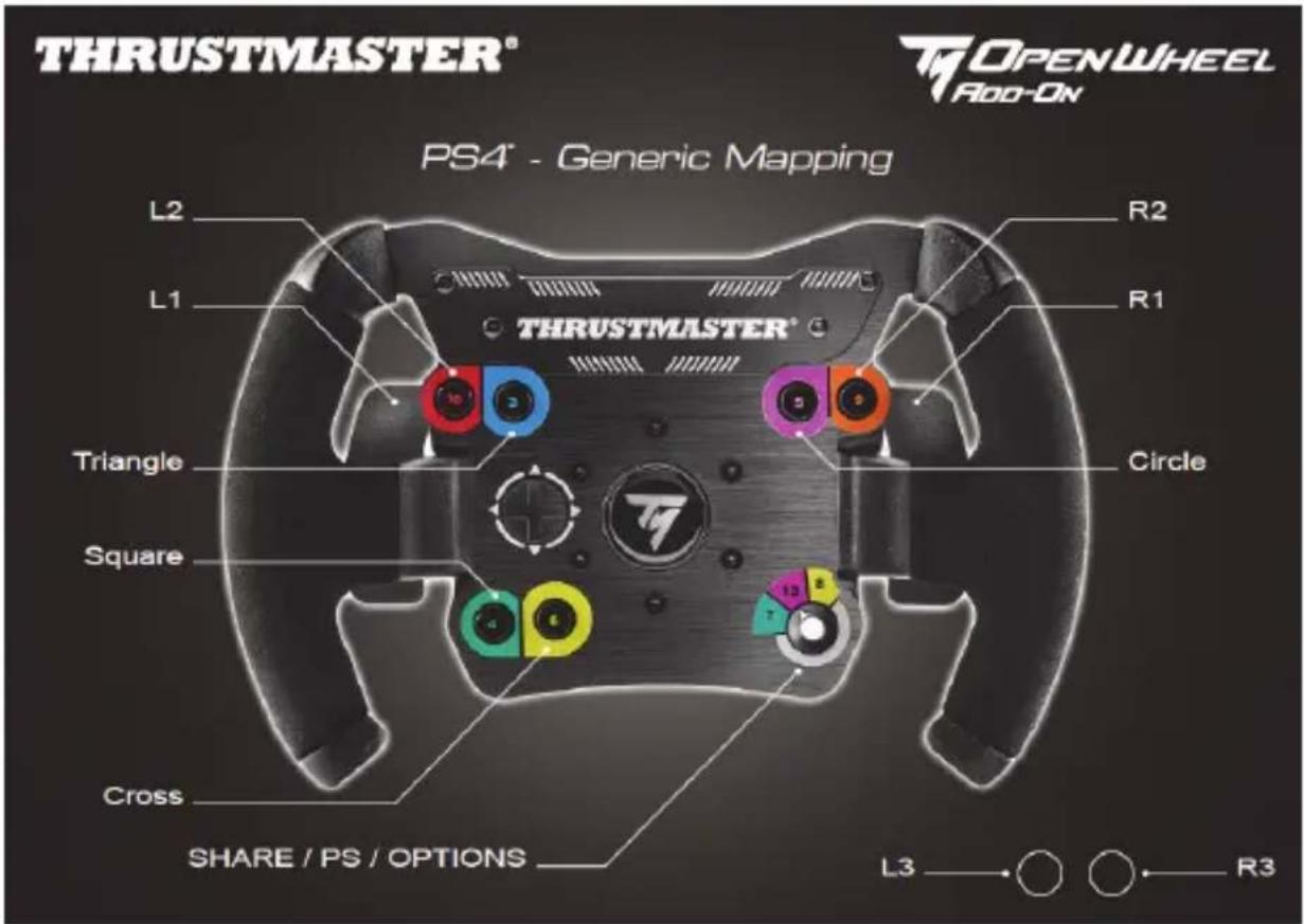 THRUSTMASTER TM Open Wheel AddOn - COPYRIGHT - 1