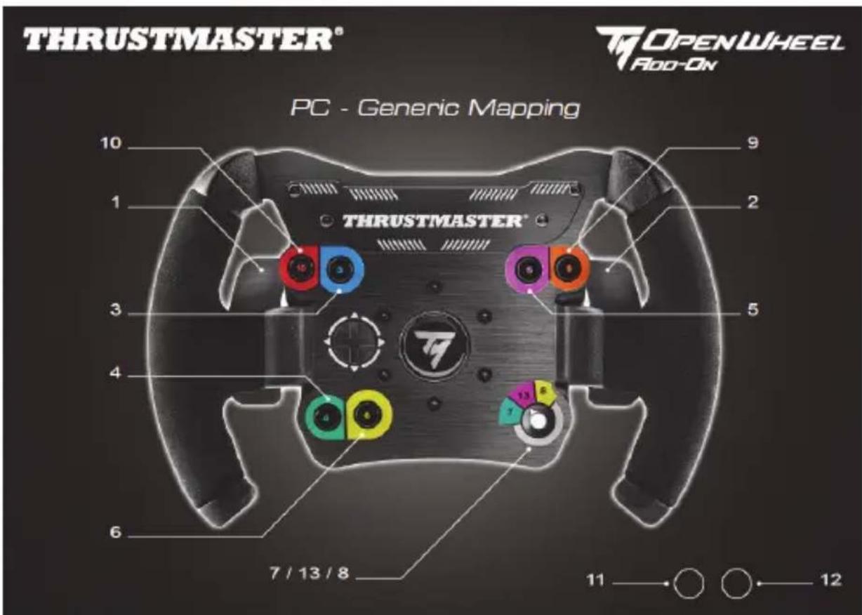 THRUSTMASTER TM Open Wheel AddOn - ΑΝΤΙΣΤΟΙΧΙΣΗ ΣΕ PC - 1