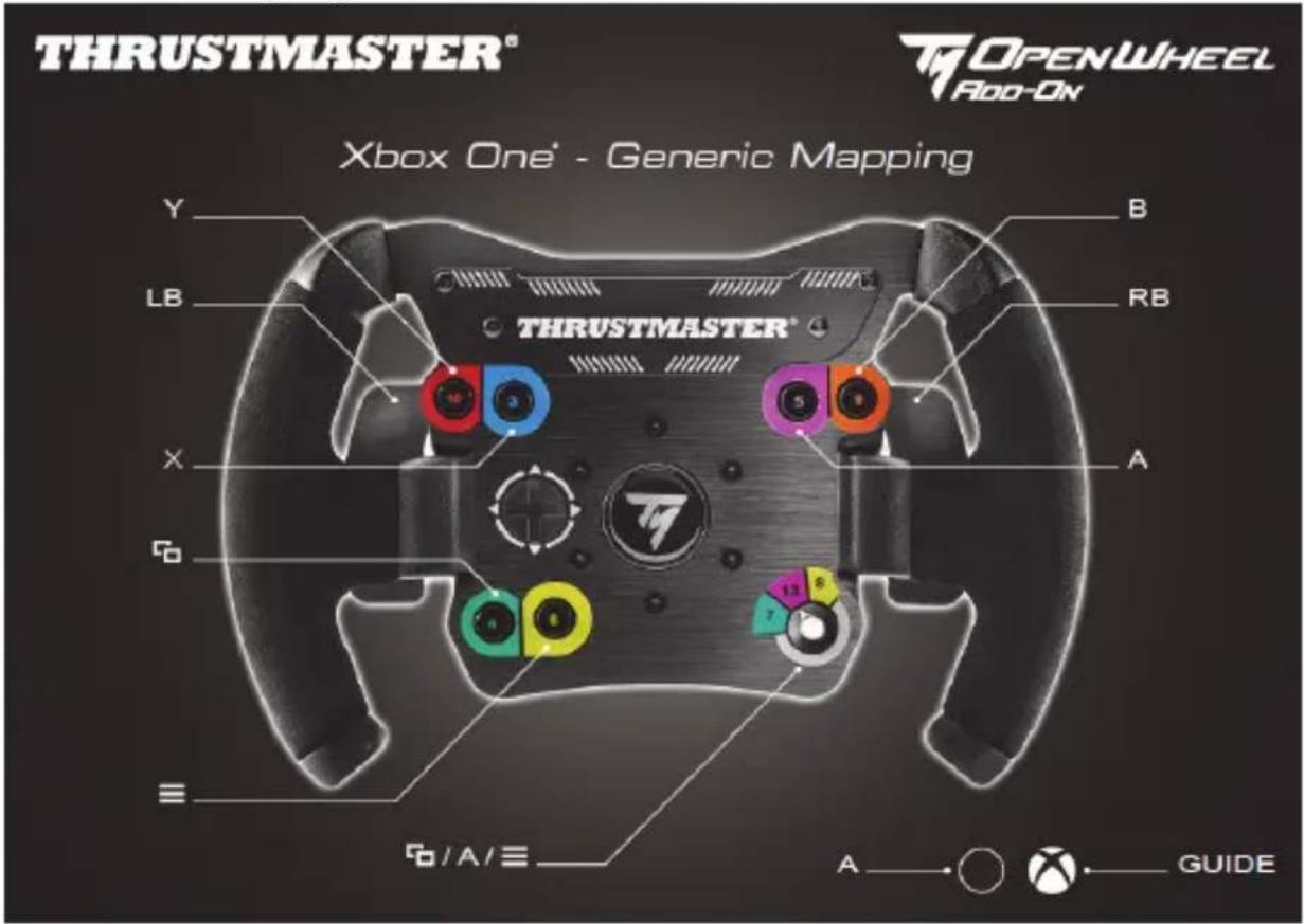 THRUSTMASTER TM Open Wheel AddOn - ÖNEMLİ BİLGİ: - 3