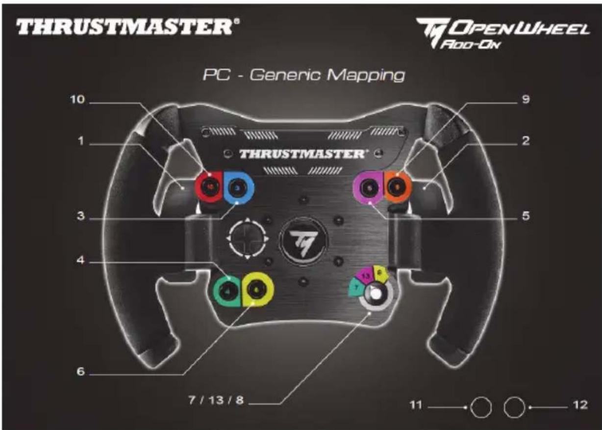 THRUSTMASTER TM Open Wheel AddOn - MAPEADO EN PC - 1