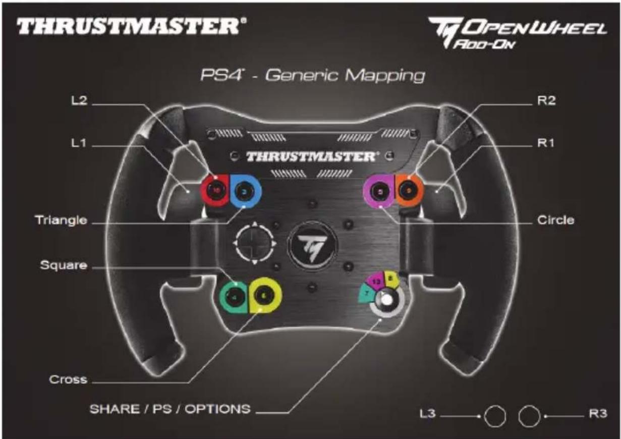 THRUSTMASTER TM Open Wheel AddOn - ΑΝΤΙΣΤΟΙΧΙΣΗ ΣΕ PC - 2