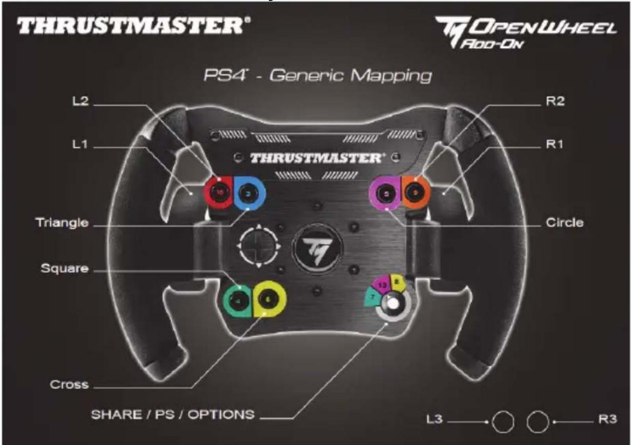 THRUSTMASTER TM Open Wheel AddOn - OPENWHEEL Add-On - 1