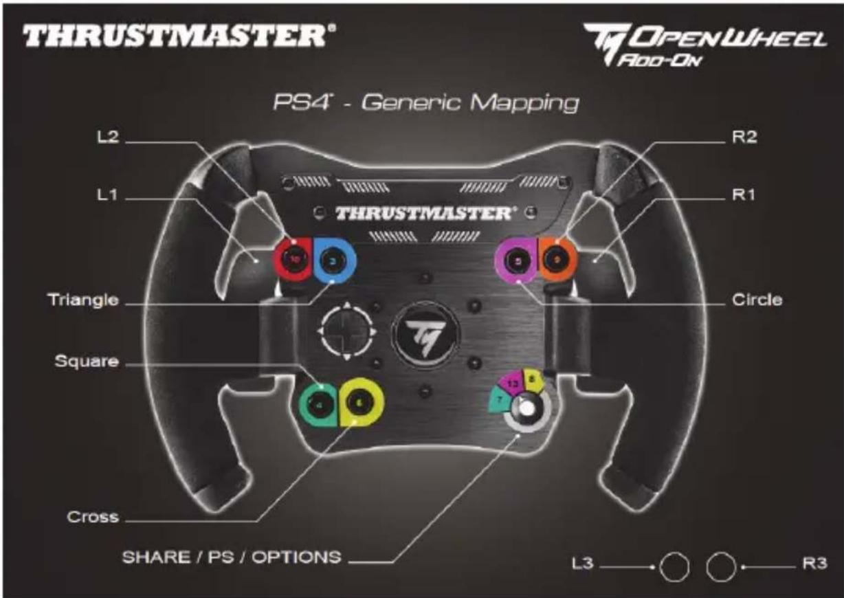 THRUSTMASTER TM Open Wheel AddOn - COPYRIGHT - 2