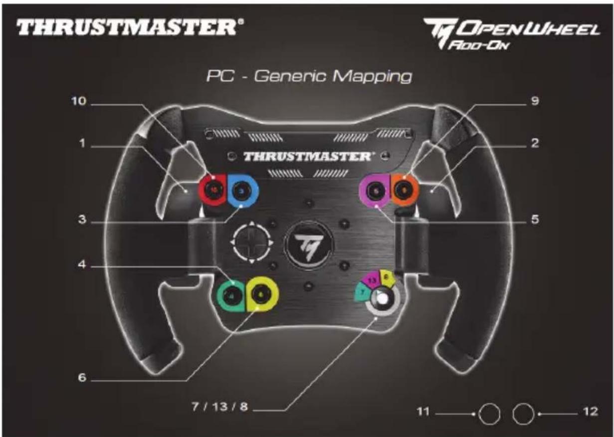 THRUSTMASTER TM Open Wheel AddOn - СХЕМА ЭЛЕМЕНТОВ ДЛЯ ПК - 1