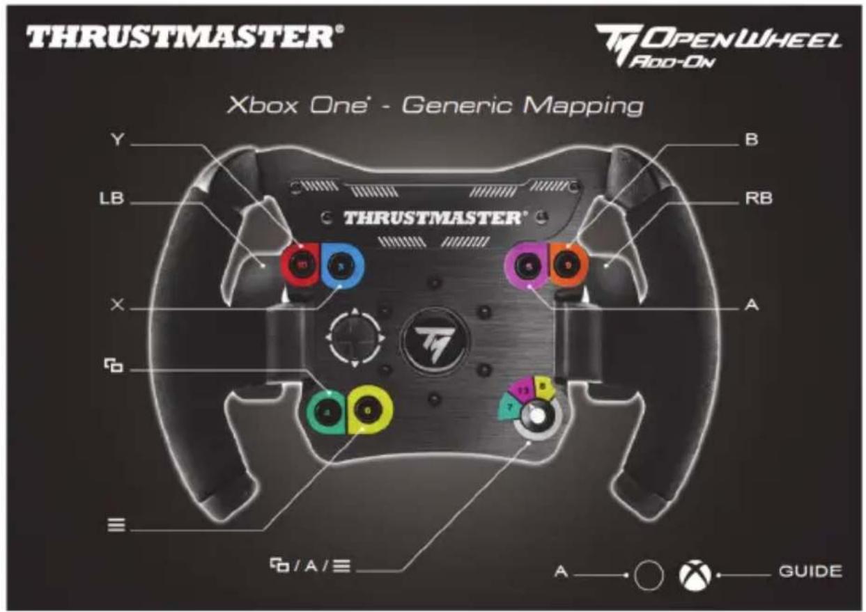 THRUSTMASTER TM Open Wheel AddOn - 重要な情報 - 4