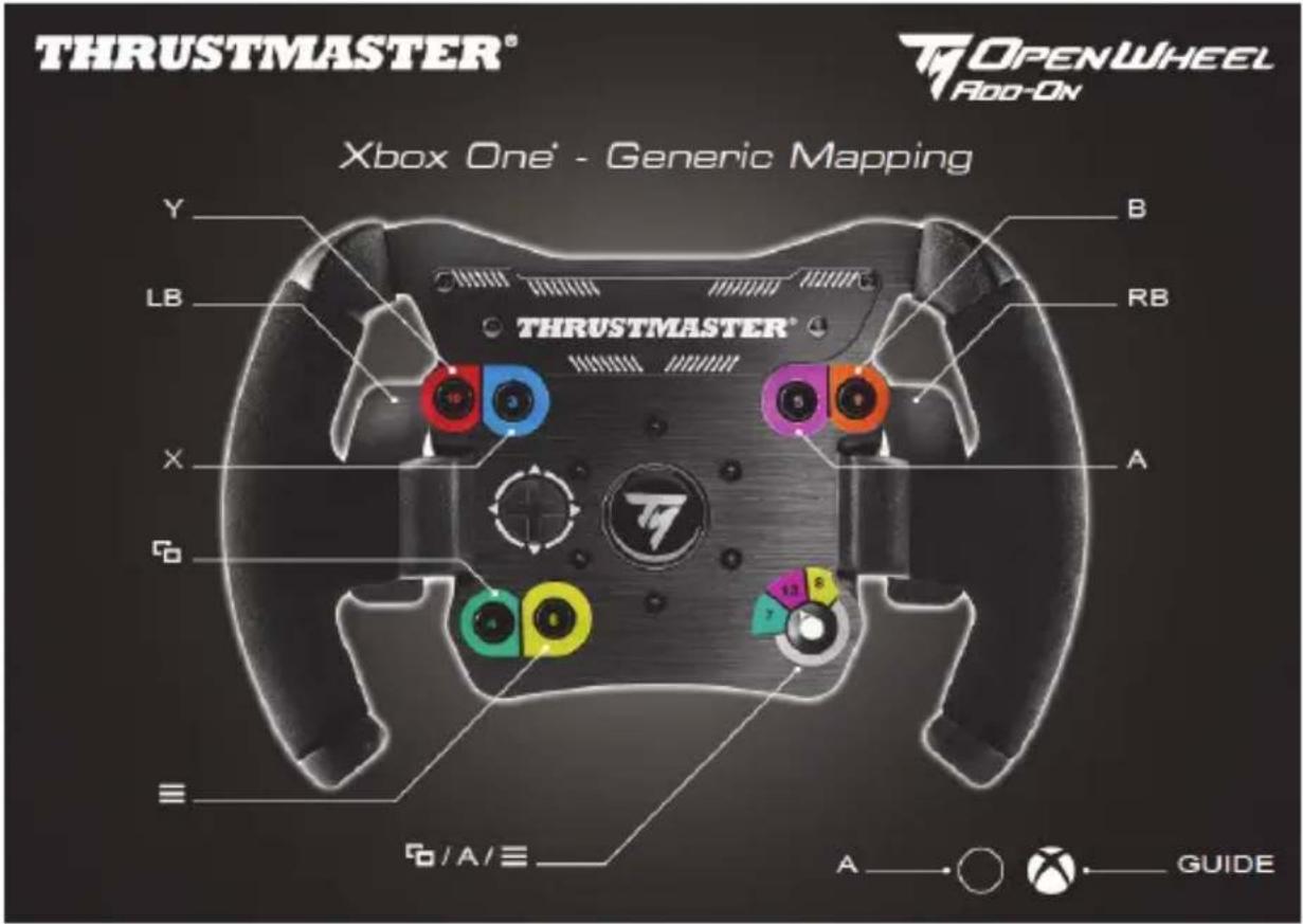 THRUSTMASTER TM Open Wheel AddOn - MONTAGE DES RENNLENKRADS AUF DESSEN BASIS - 1