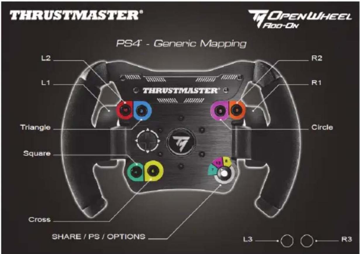 THRUSTMASTER TM Open Wheel AddOn - INFORMAÇÕES SOBRE A GARANTIA PARA O CONSUMIDOR - 1