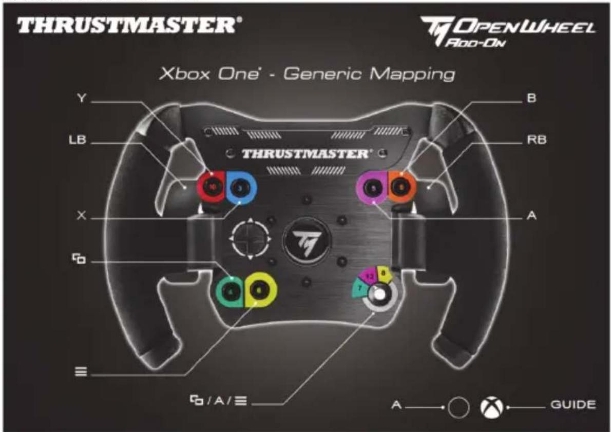 THRUSTMASTER TM Open Wheel AddOn - 版權所有 - 2