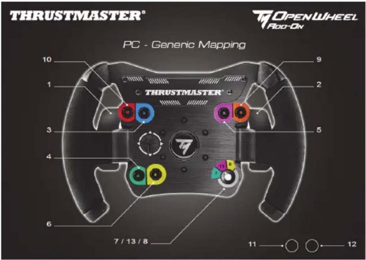 THRUSTMASTER TM Open Wheel AddOn - MAPOWANIE NA KOMPUTERZE PC - 1