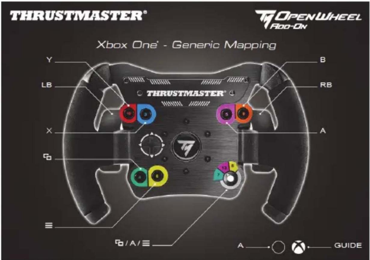 THRUSTMASTER TM Open Wheel AddOn - COPYRIGHT - 2