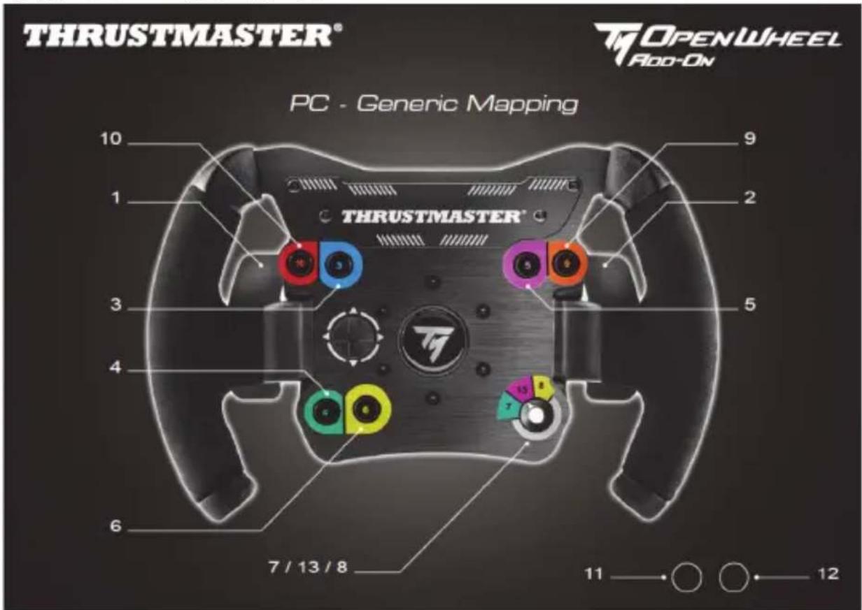 THRUSTMASTER TM Open Wheel AddOn - 重要な情報 - 2