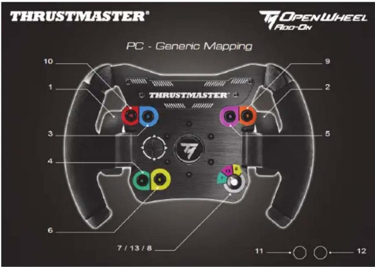 THRUSTMASTER TM Open Wheel AddOn - MAPPING PC - 1