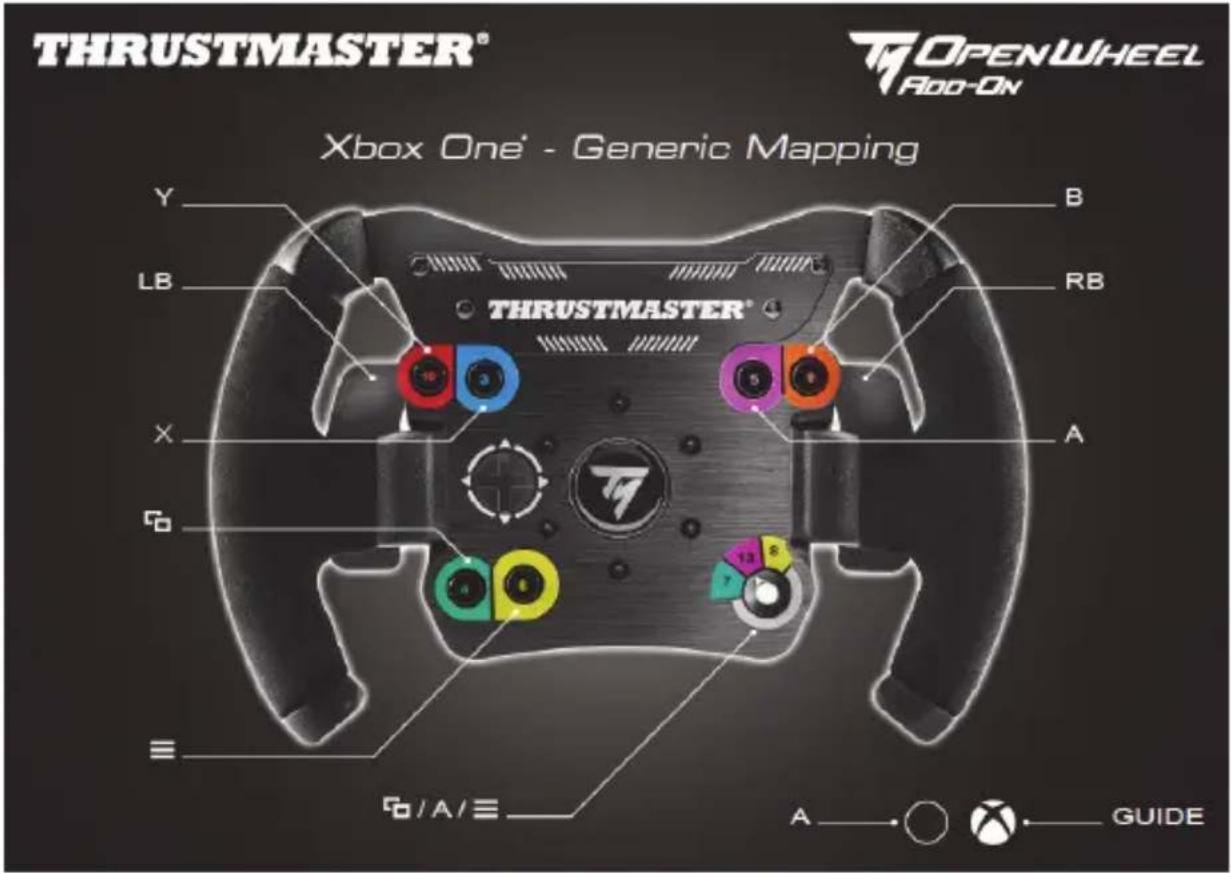 THRUSTMASTER TM Open Wheel AddOn - COPYRIGHT - 3