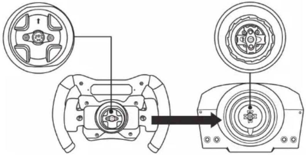 THRUSTMASTER TM Open Wheel AddOn - 1