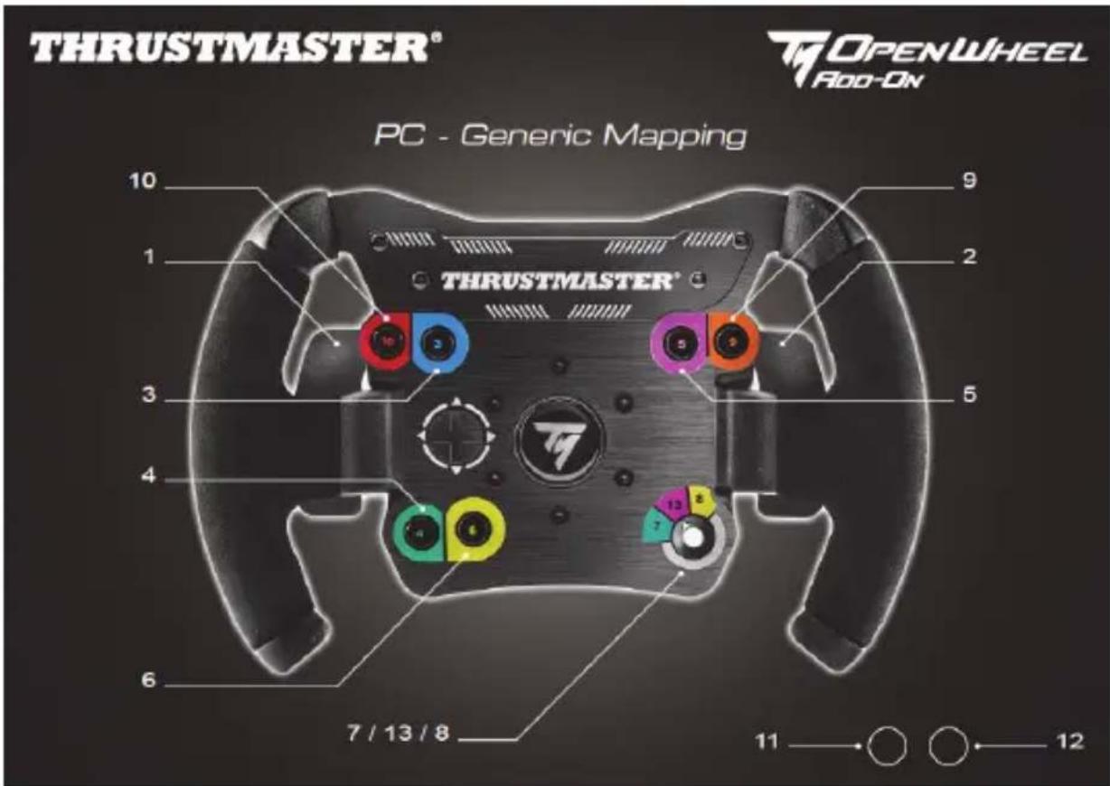 THRUSTMASTER TM Open Wheel AddOn - ÖNEMLİ BİLGİ: - 2
